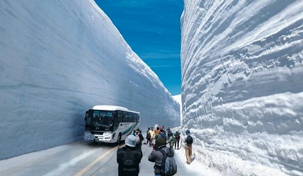 雪山連峰與百年酒造