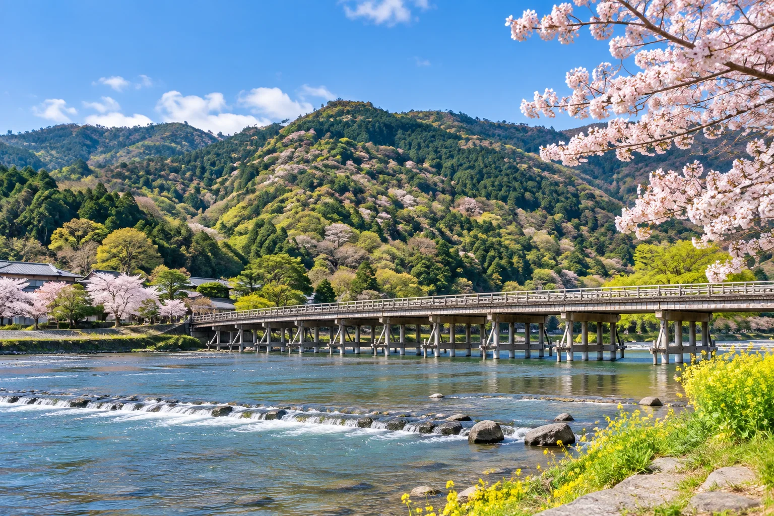 京都嵐山渡月橋與桂川